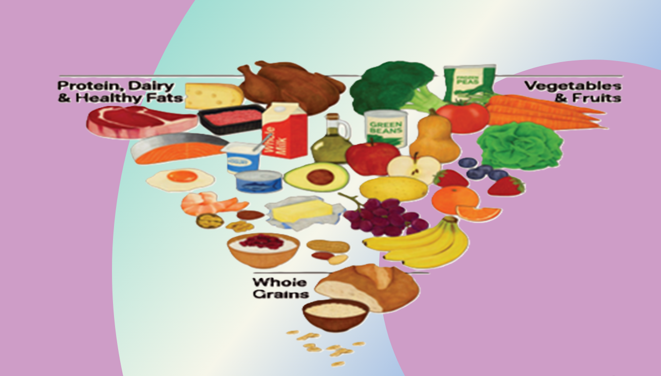 USA vs UK: Are Nutrition Guidelines About Health… or About Culture?