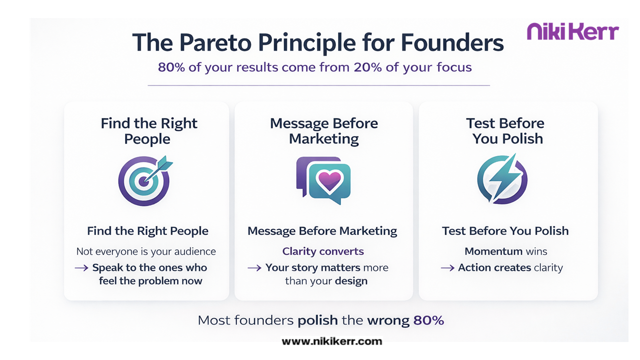 The Pareto Principle for founders